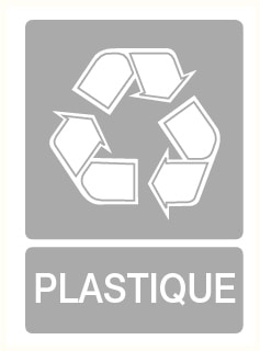 Recyclage de plastique